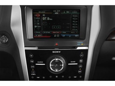 2015 Ford Explorer Limited