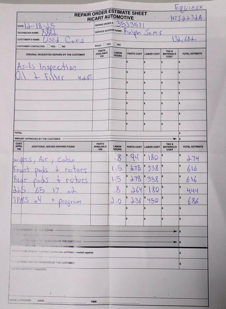 2019 Chevrolet Equinox LT