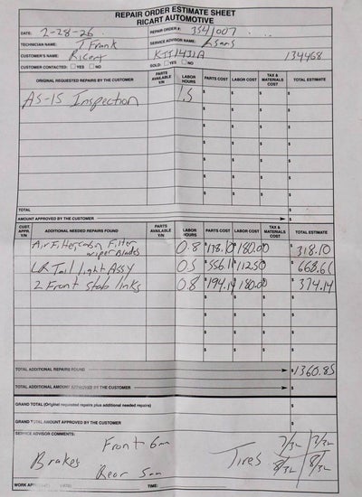 2012 Mercedes-Benz C-Class C 300