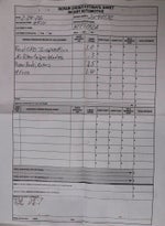 2019 Toyota RAV4 LE AWD (Natl)