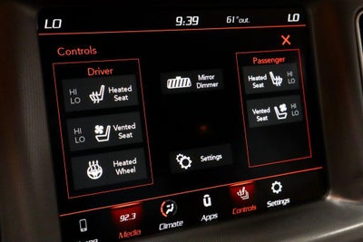 2022 Dodge Charger SXT