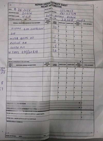 2022 Nissan Rogue SV