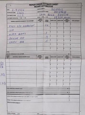 2024 Buick Envista Preferred