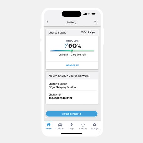 Ricart Nissan in Groveport OH